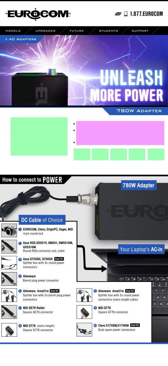 EurocomTech's tweet image. Hello all Alienware laptop users @Alienware @AlienwareTech @AlienwareOz @AlienwareUK
Is you laptop running slow? Unleash your laptop with 780W AC Adapter. eurocom.com/ec/configure(2…