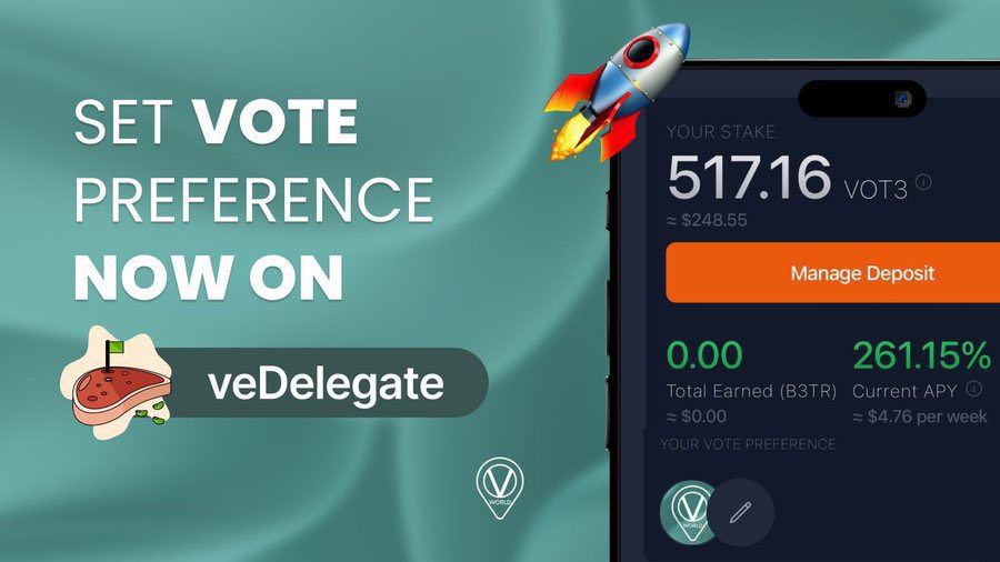 🚀 The next VeBetterDAO voting round is almost here!

A few hours left to set your <a href="/veDelegate/">veDelegate</a>  preference and show your support to the WoV Ecosystem 🗳️

More votes = bigger $B3TR rewards! 🗳️ 
Set it now!