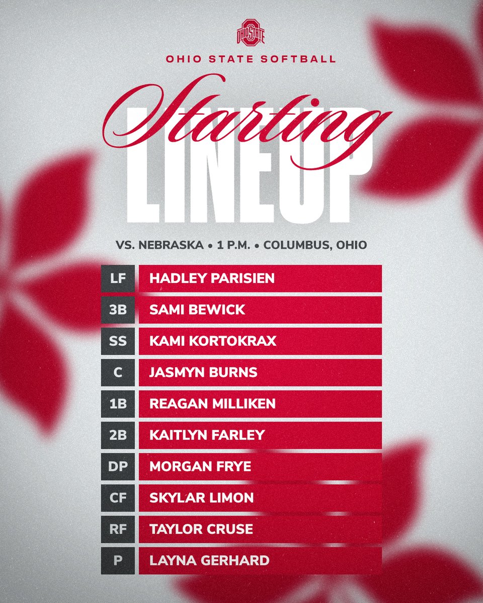 OhioStateSB's tweet photo. #Game27: The lineup is in ✅
#GoBucks https://t.co/uDwbSW8cMn