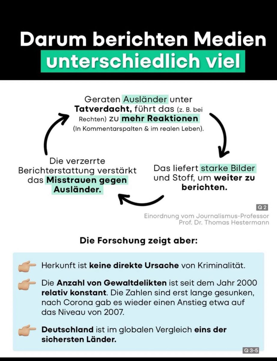 Ist der Täter Deutsch, werden die Kameras abgeschaltet &amp; damit den Rechten in die Karten gespielt. Der Journalismus trägt definitiv eine Teilschuld daran, dass AfD &amp; CDU so gut bei der Wahl abgeschnitten haben.
