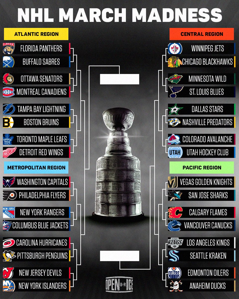 B/R Open Ice tweet media