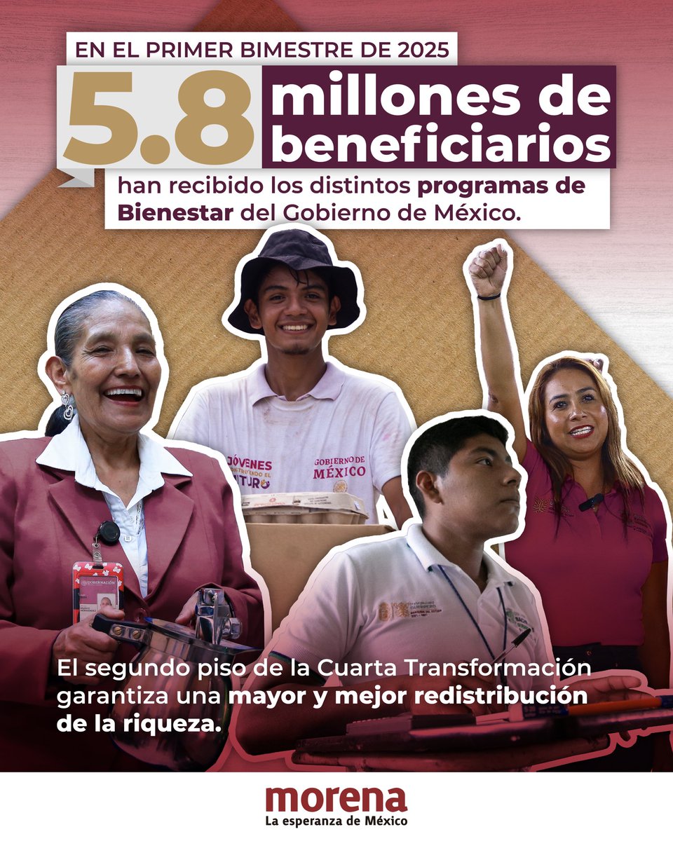 PartidoMorenaMx's tweet photo. Gracias al compromiso del Gobierno de México con el pueblo, millones de mexicanas y mexicanos reciben apoyo directo para mejorar su calidad de vida. 

Desde adultos mayores hasta estudiantes y productores, la Transformación avanza con justicia social y sin intermediarios. ✨ https://t.co/SnSOFp9zab