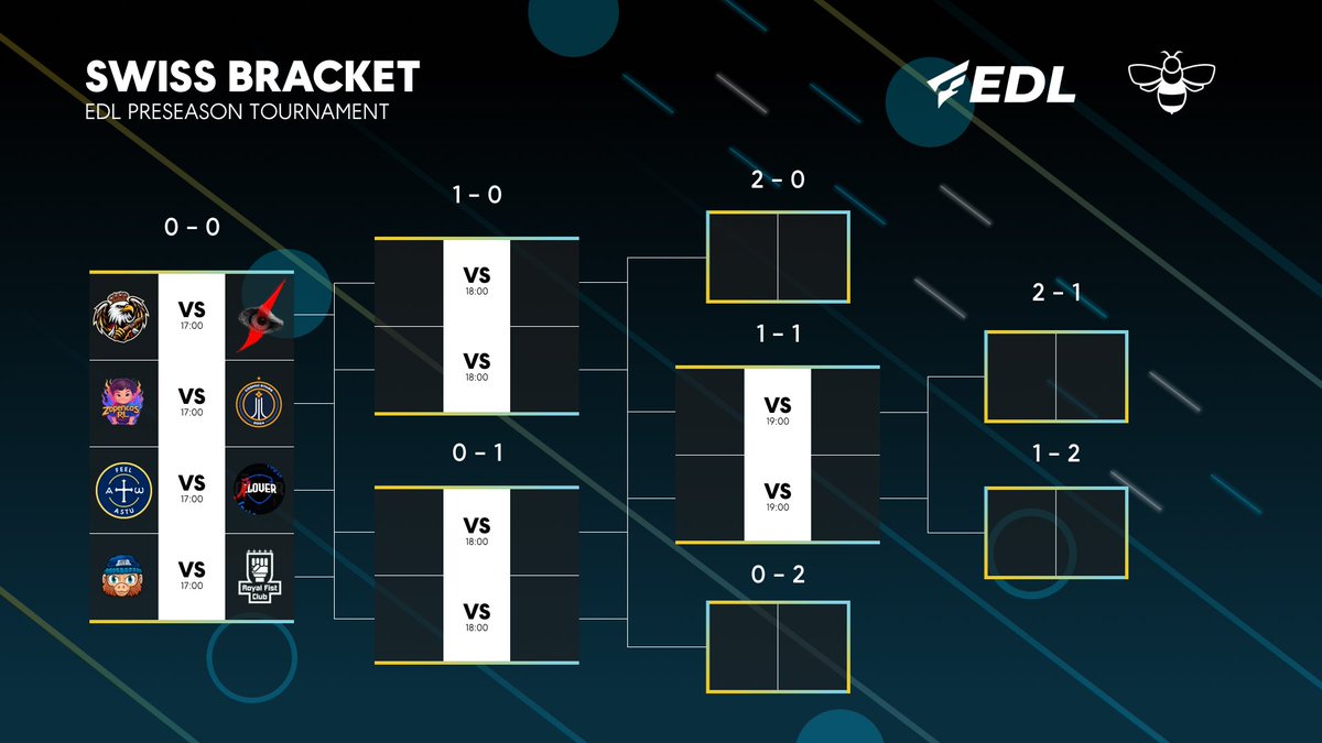 Esports Draft League tweet media