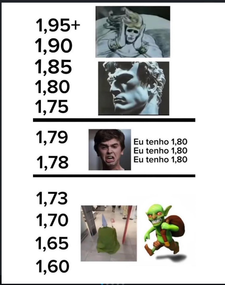 Shitpost só que de verdade tweet media