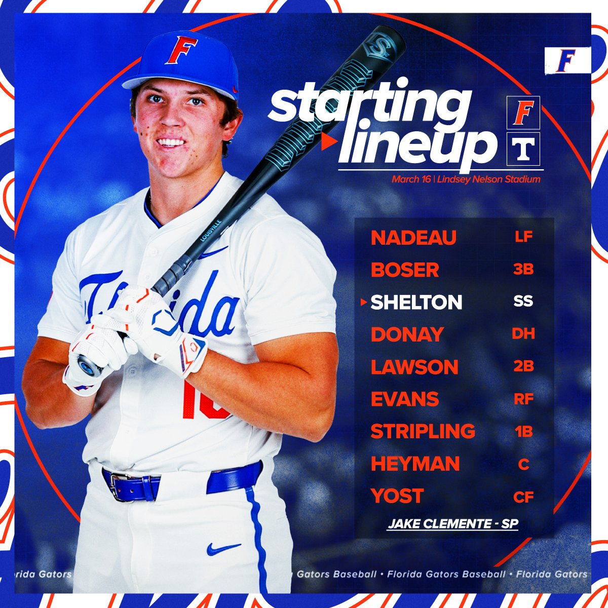 GatorsBB's tweet photo. Sunday starters 📝
#GaGators https://t.co/TgVBTdEcQo