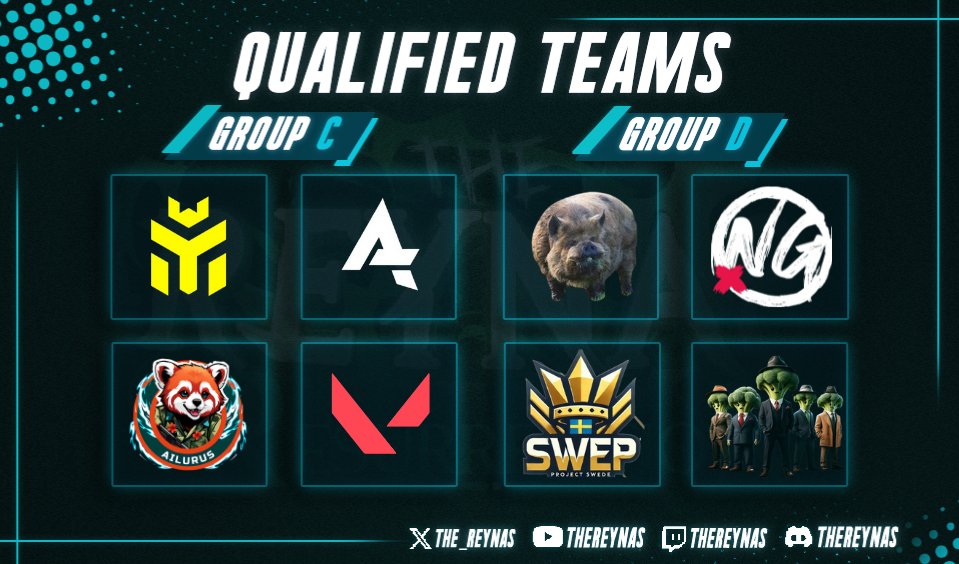 The_Reynas's tweet photo. Group C's Play Off teams are...
@RoyalLegiongg
@projectascend_
@Ailurus_Esports
#daviseamigos
Whilst in Group D, our qualified teams are...
#BoarsVLR
@Ingenious_DE
@SweP_VAL
#SonkiezOchVรคnner
#TheReynas // #Resurrection https://t.co/rjjxbCAZrz