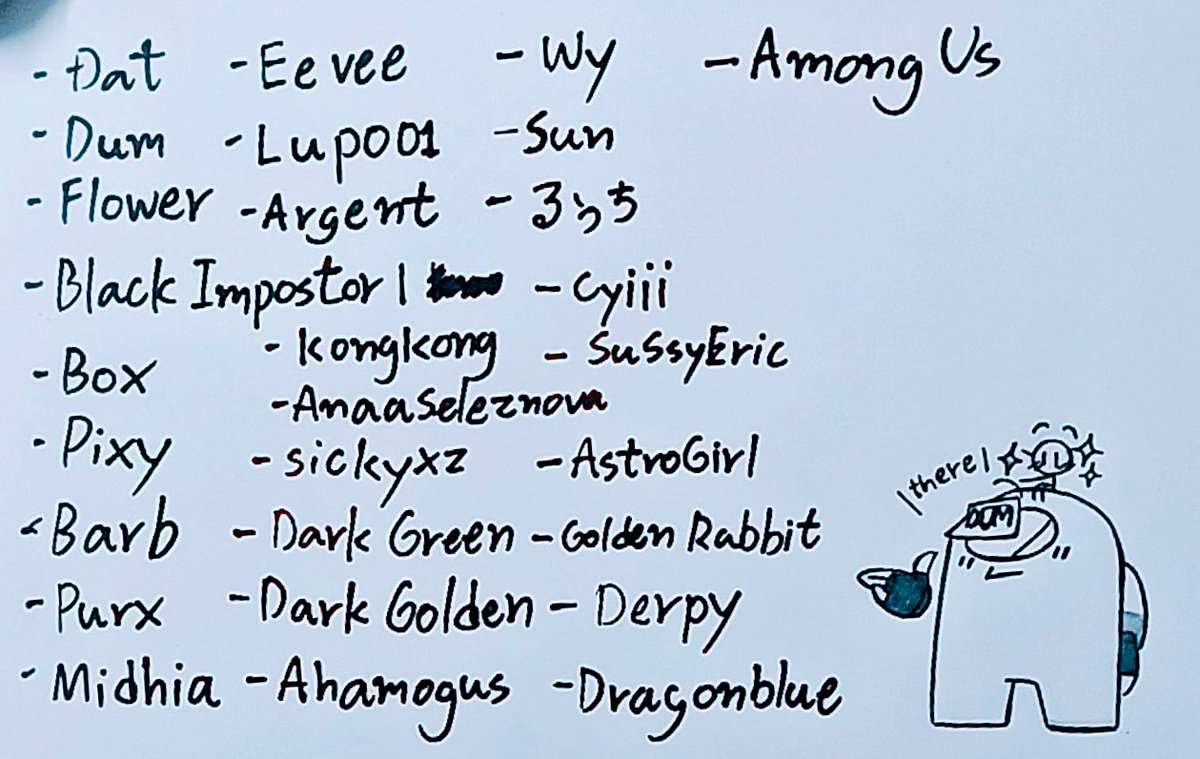 A gift (⁠⌐⁠■⁠-⁠■⁠)ノ🎁✨

Beanzzzz
#amongusart #AmongUs #alilgift4u