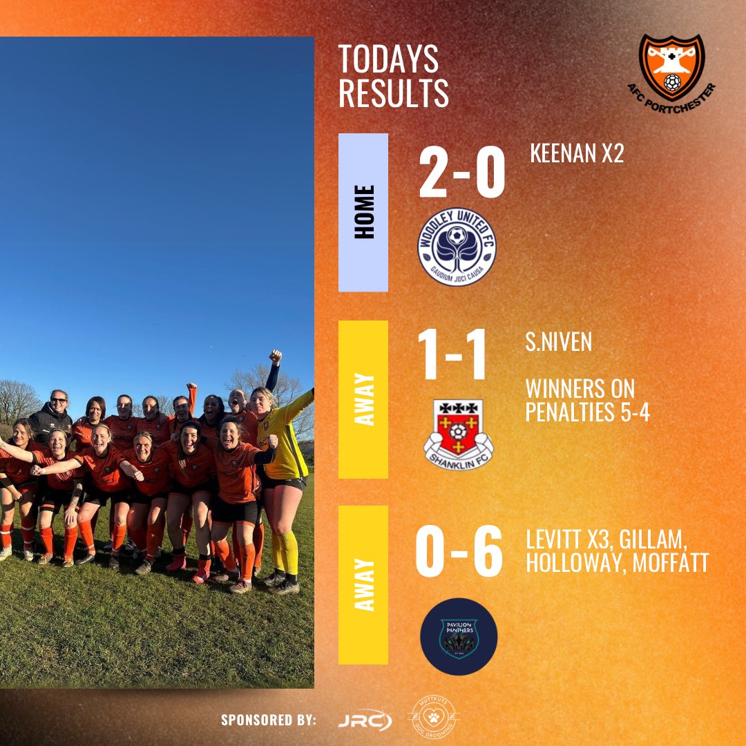 AFC Portchester Ladies tweet media