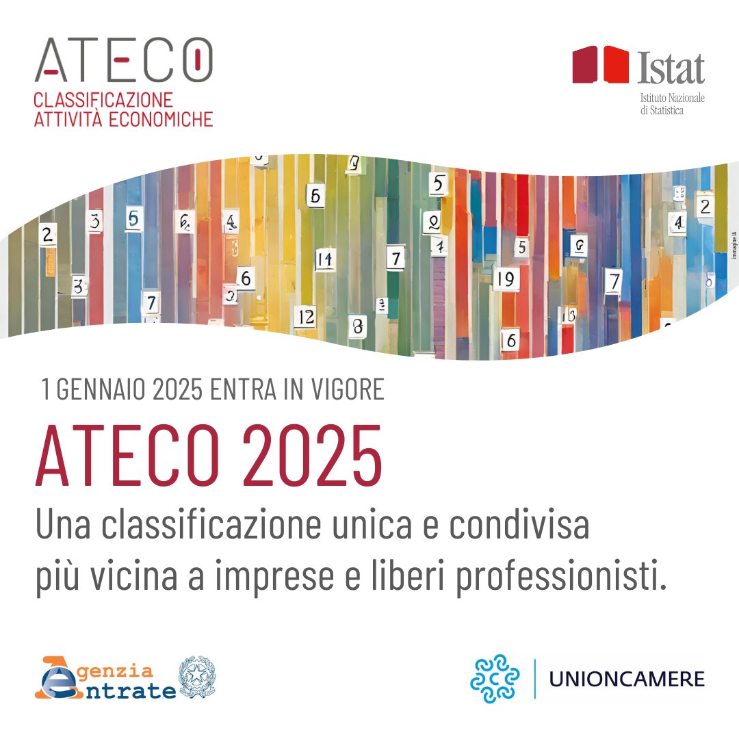 CCIAARIVLIG's tweet photo. #ATECO2025 Dal 1° gennaio 2025 in vigore la nuova classificazione delle attività economiche, esito della collaborazione di #Istat con altri enti istituzionali e con @Unioncamere e @Agenzia_Entrate. Scopri di più: https://t.co/8hFFwXHSed
@istat_it @infocamere https://t.co/FhEKexM3cT