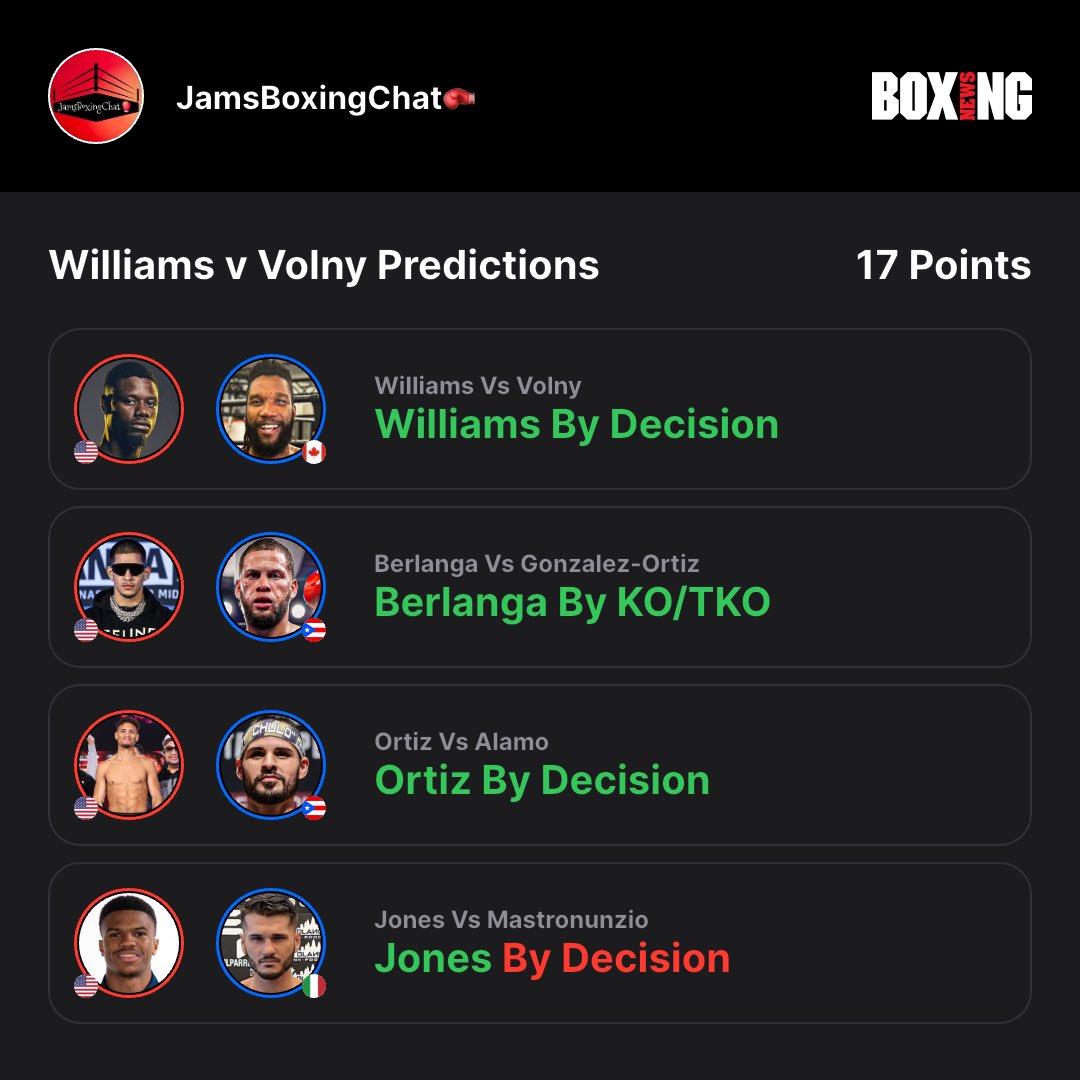 jamsboxingchat's tweet photo. I did quite well on my predictions for this card!! Why on earth I didn’t put Omari Jones KO is beyond me! #Boxing #BoxingNewsApp #WilliamsVolny #JamsBoxingChat https://t.co/KJrsdD9SGg