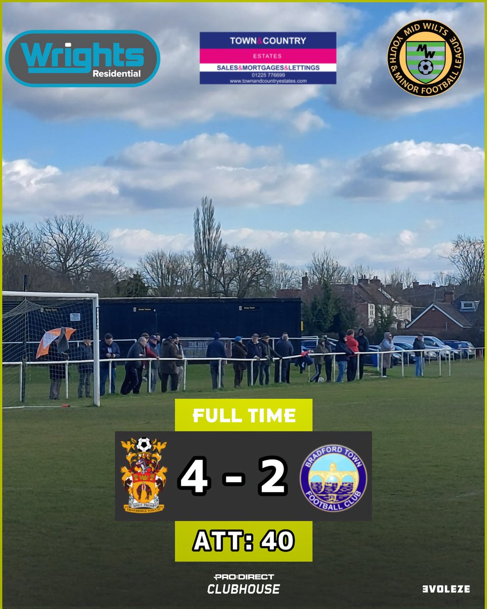 TrowTownFC's tweet photo. FULL TIME
The Eagles put on a great show to secure 3 points against the league leaders. ⚽️
And that brings this weekend's action to a close... full results to follow! 👊
#UTB #FutureBees 🐝 https://t.co/BkcZ5ljpVU