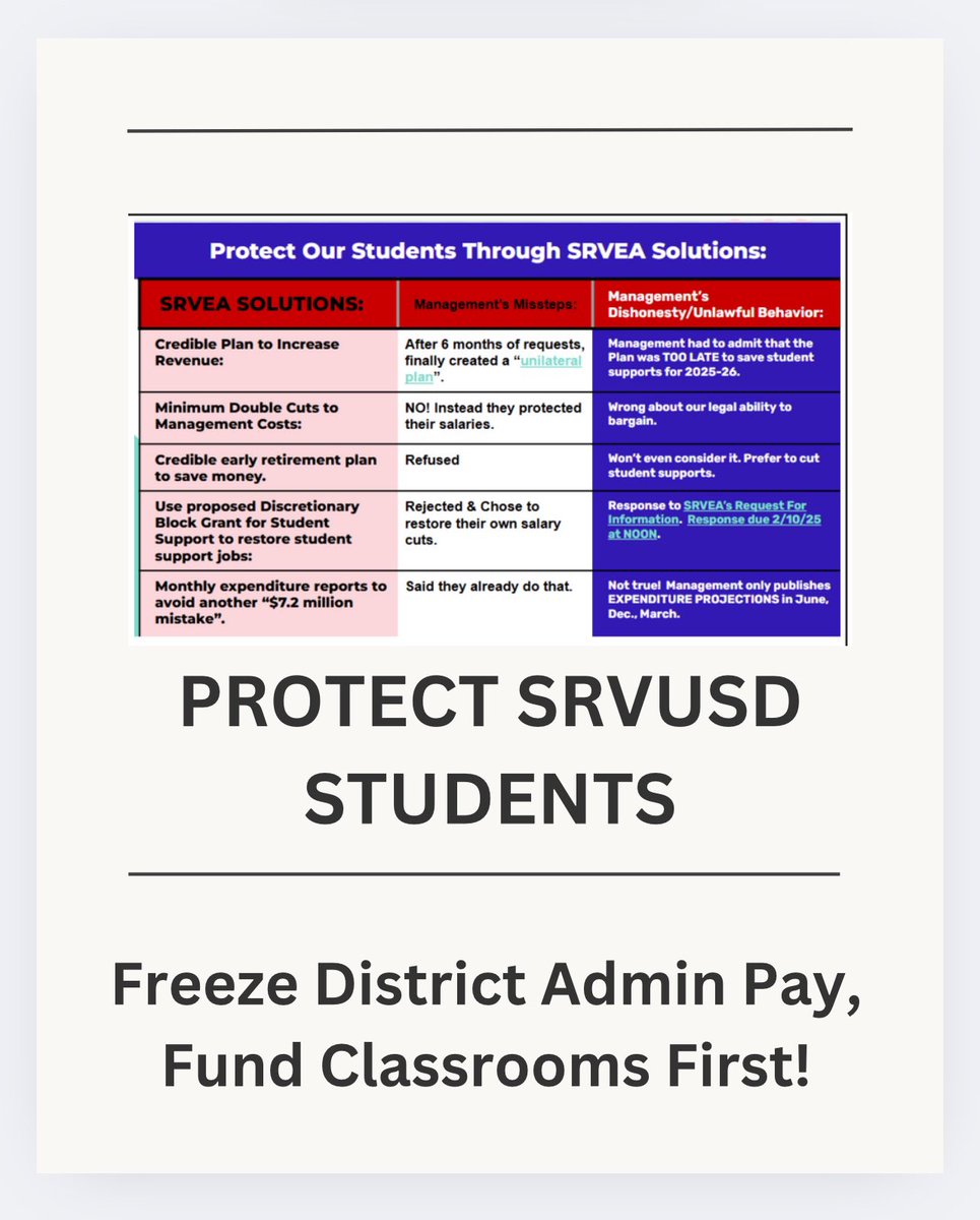 mr_micali's tweet photo. Protect SRVUSD Students! 
@SRVEA https://t.co/WpxBHxefux