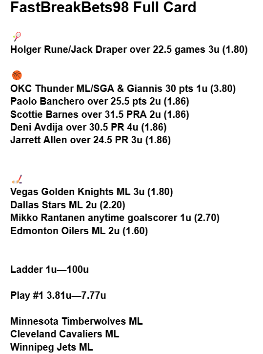 FastBreakBets tweet media