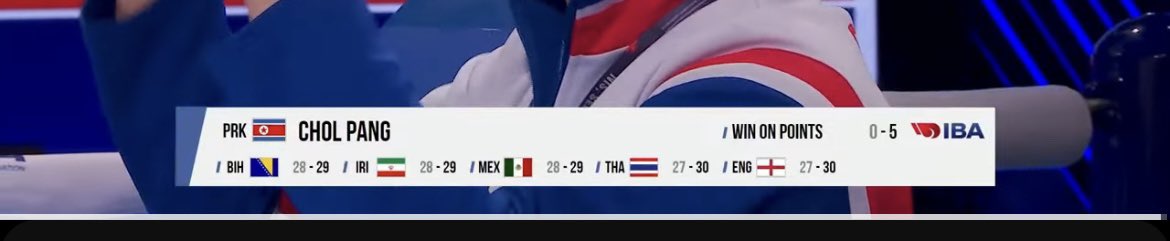 Milli sporcumuz Buse Naz Çakıroğlu Dünya ikincisi!
🥈🇹🇷
Sporcumuzu tebrik ederiz.