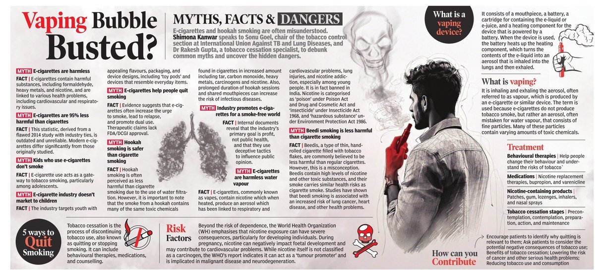 shimonakTOI's tweet image. E cigarettes are more harmful than the conventional cigarates. The youth are lfooled by the commerical establishments/peer group that this is safe. Read this for details @CDCTobaccoFree @TheUnion_TBLH @timesofindia @JPNadda @PMOIndia @ICMRDELHI