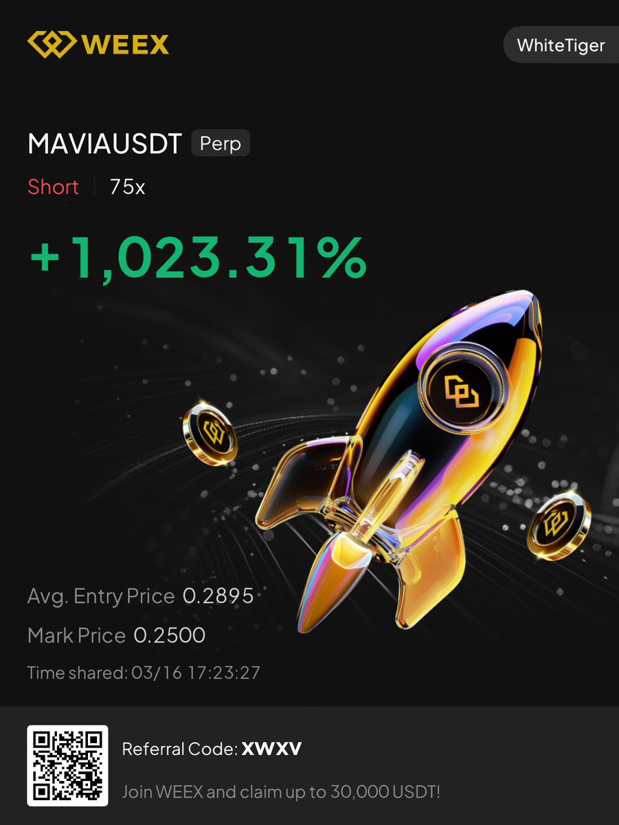 whiterger's tweet photo. 10x $MAVIA Tell me which business can give u 10x of your investment in less than 1hour😀

https://t.co/xbKwuXdgRy https://t.co/0C7vipi490