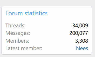 Forum Stats
Finally 200,000+ messages
34000+ threads
10 yrs 7 months
Content is KING
Rest is Bol Bachchan!