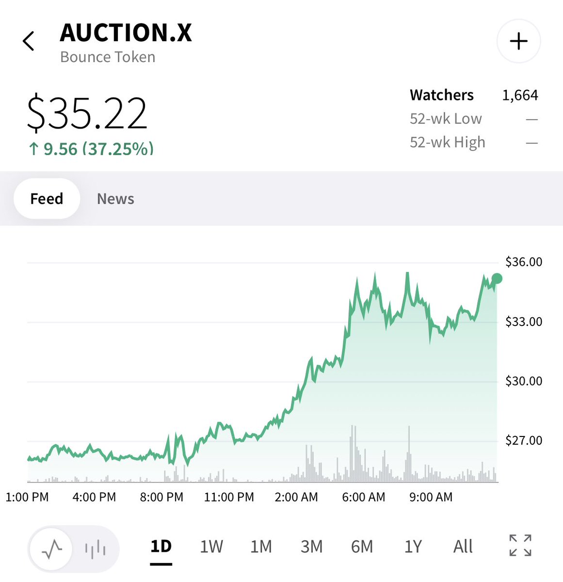 Monica_binary's tweet photo. Invest in your future and retire with your investment working for you. DM if you are interested in this investment. $ASML $TSM $NVDA
$AMZN $MSFT $GOOG
$NU $SOFI $DLO 
$HIMS $LNTH $VALE $RIO
$MELI $AMZN $BABA
$COIN $PYPL $TNC
$PLTR $BHP $UFPI $OTTR $NE
$LMND $GRAB $TMDX $SVM https://t.co/D7Y7O1oYen