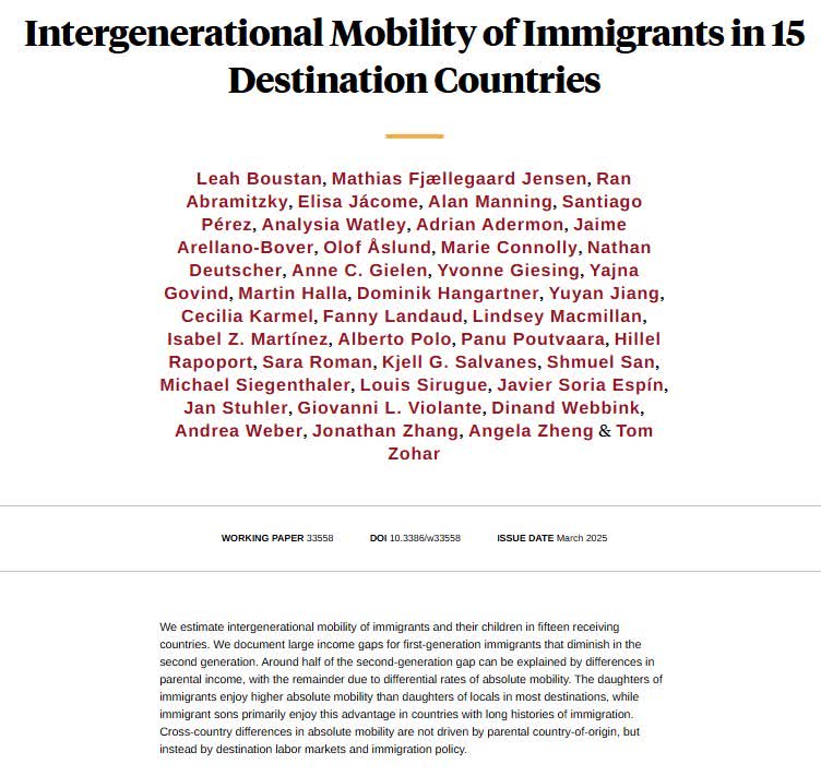NBER (@nberpubs) on Twitter photo Daughters of immigrants are more upwardly mobile than daughters of locals in most destinations. Sons of immigrants are only more upwardly mobile outside of continental Europe, from <a href="/leah_boustan/">Leah Boustan</a>, Mathias Fjællegaard Jensen, Ran Abramitzky, @elisajacome, Alan Manning, <a href="/seperez84/">Santiago Pérez</a>, Daughters of immigrants are more upwardly mobile than daughters of locals in most destinations. Sons of immigrants are only more upwardly mobile outside of continental Europe, from <a href="/leah_boustan/">Leah Boustan</a>, Mathias Fjællegaard Jensen, Ran Abramitzky, @elisajacome, Alan Manning, <a href="/seperez84/">Santiago Pérez</a>,