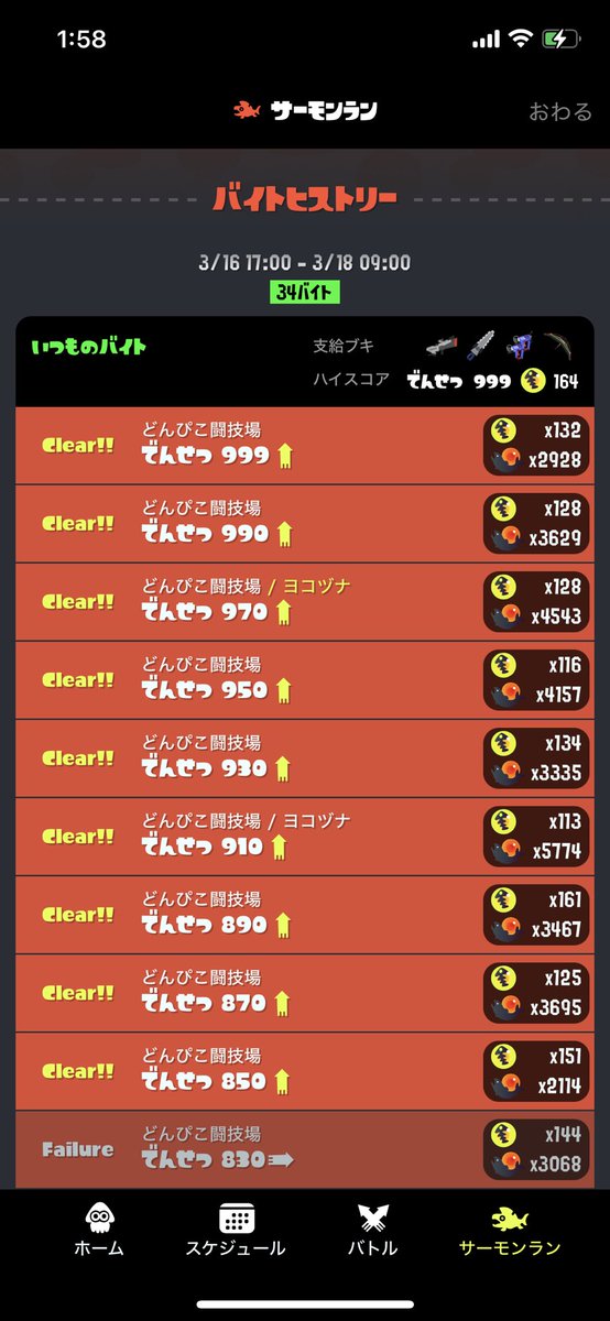 seruka1925's tweet photo. 野良カンスト報告(400→999 カンスト77回目)
3回バイト失敗！
どんぴこの夜WAVEは個人的にグリルが1番難しい！その次はドスコイ大量発生！ https://t.co/u3jK9vMI8K