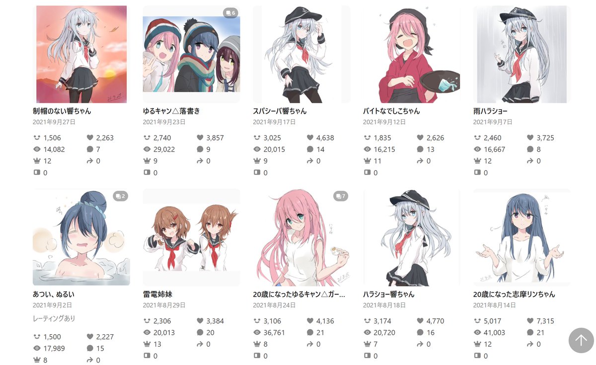 浮くレーティングがよりによってしまりん・・・ 