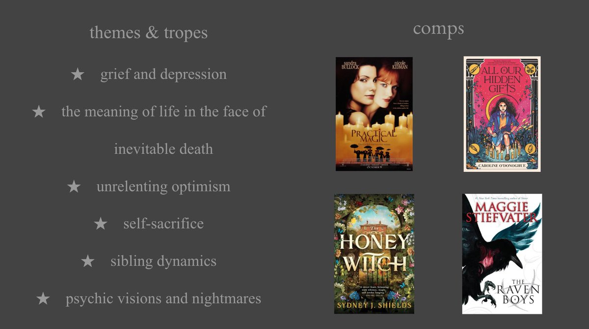 authoringmello's tweet photo. here’s an #agentsguide to BUTTERFLIES DREAM OF OPEN SKIES, my queer magical realism novel about a sad witch, a determined detective, and the mysteries haunting their rain-and-blood-soaked oregon town https://t.co/XiAF5ZLpdV