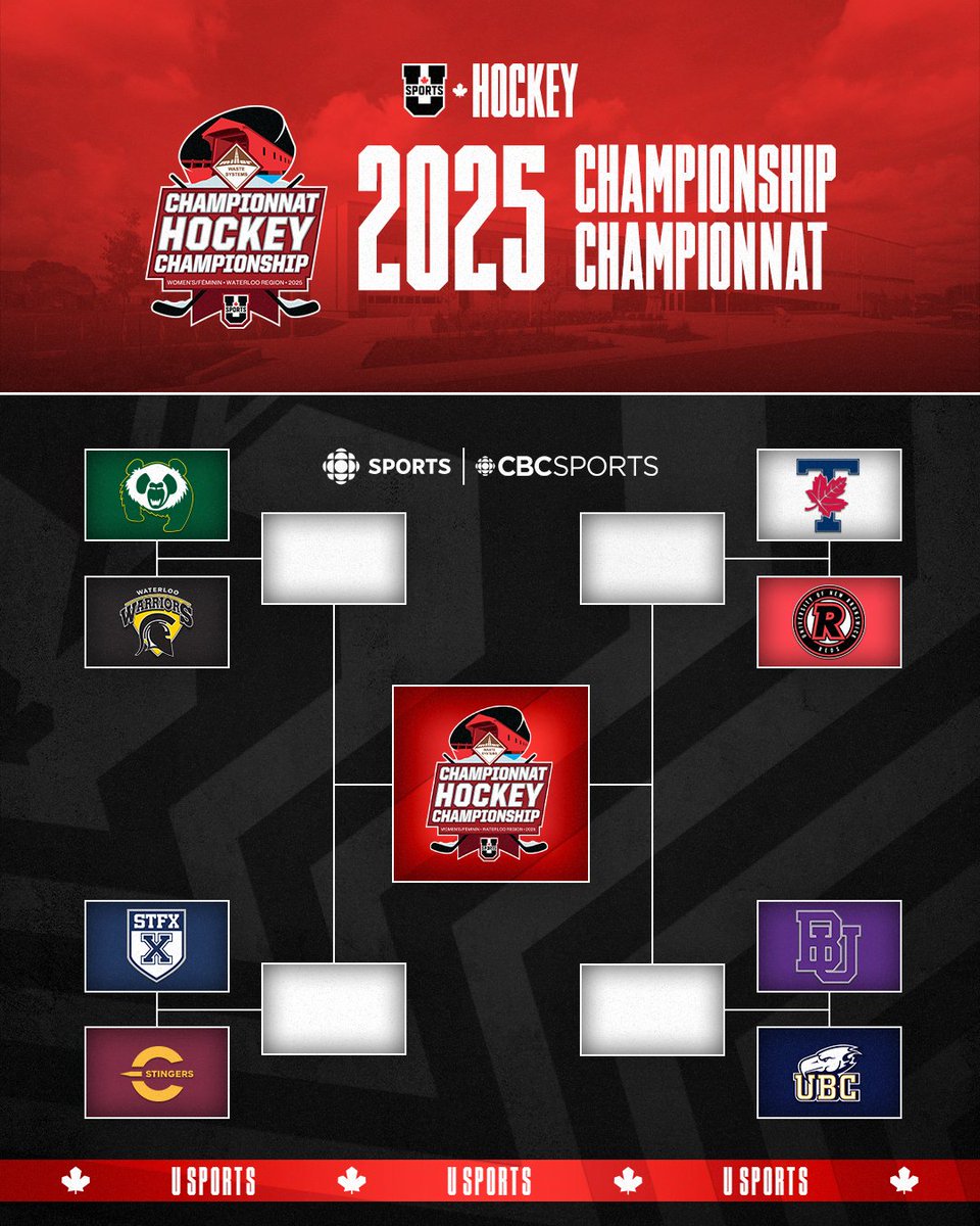 The Alberta Pandas are the top seed heading into this week’s 2025 Miller Waste U SPORTS Women’s Hockey Championship 🏒

Seeding order / Voici la composition complète du groupe dans l’ordre de classement :

1.      Alberta Pandas
2.     Toronto Varsity Blues
3.     Bishop’s