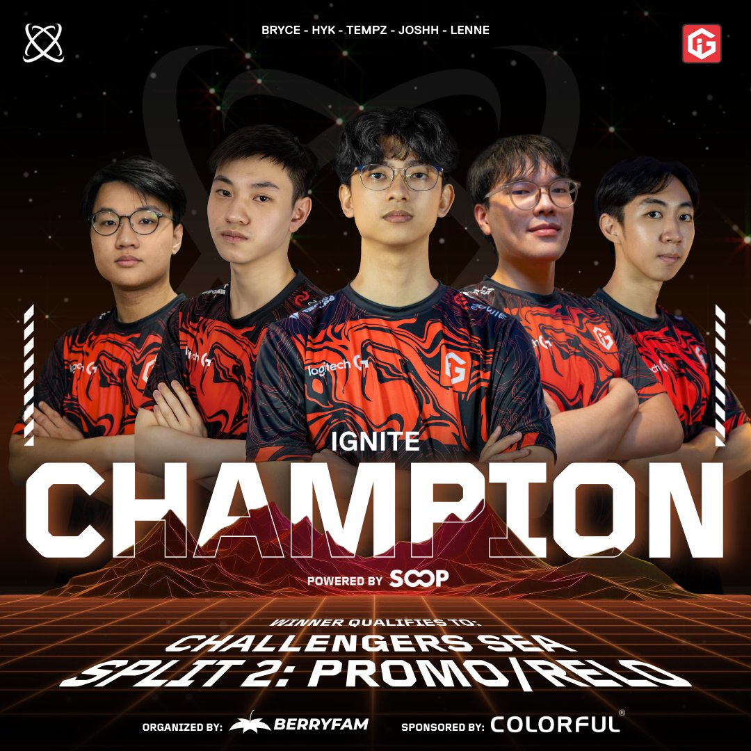 Berryfam Co. (@berryfamco) on Twitter photo 🏆 CHAMPIONS! 🏆
A massive congratulations to Team IGNITE <a href="/ignitegamingsg/">ignitegaming.sg</a> for being crowned the CHAMPIONS of BREAKPOINT 2025 MY/SG Split 2, bringing home a whopping RM10,000! Your hard work, skill, and determination have led you to the top, and you truly deserve this victory! 🏆 CHAMPIONS! 🏆
A massive congratulations to Team IGNITE <a href="/ignitegamingsg/">ignitegaming.sg</a> for being crowned the CHAMPIONS of BREAKPOINT 2025 MY/SG Split 2, bringing home a whopping RM10,000! Your hard work, skill, and determination have led you to the top, and you truly deserve this victory!