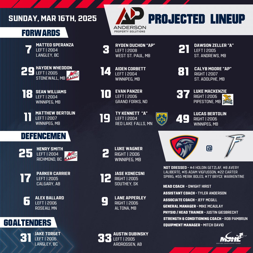MJHLNighthawks's tweet photo. 🏒Back on the road tonight as we take on the Winnipeg Freeze for our last regular season game before the playoffs! Here is the Anderson Property Solutions Projected Lineup.

⏰ Puck Drop at 7:30pm
📍 Hockey For All Centre 

#mjhlhockey #nivervillenighthawks https://t.co/olFFCi8yOW