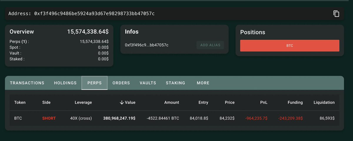 GordonGekko's tweet photo. The whale with a $380M bitcoin short has added to it, his new liquidation price is $86,593

There seems to be a group of whales trying to pump BTC to liquidate him.

Can they do it? 👀 https://t.co/LaM8zmnu4F