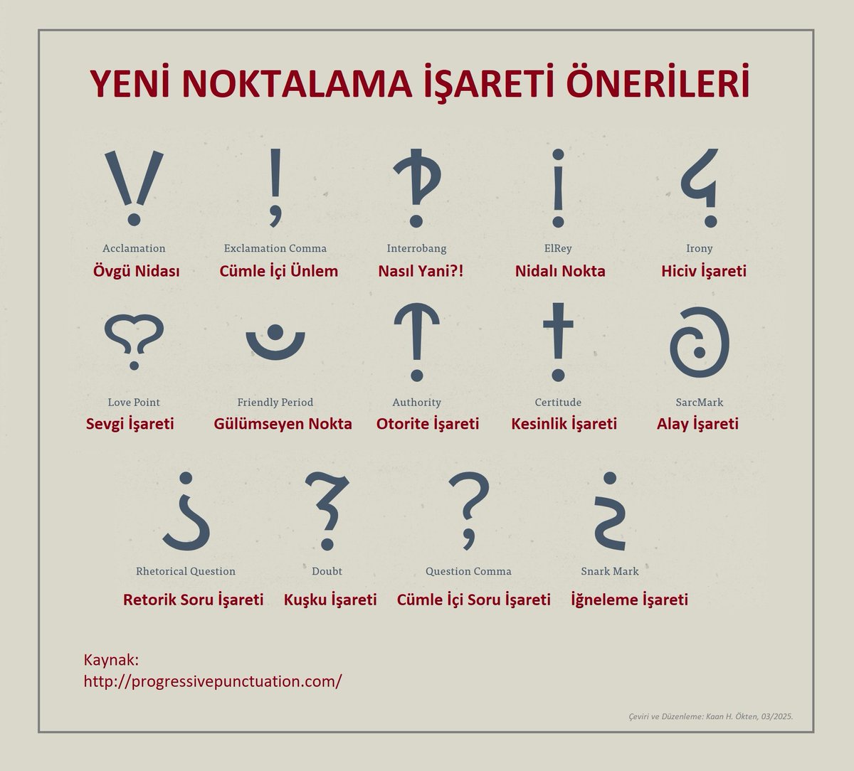 Kaan_H_Okten's tweet photo. Yeni noktalama işareti önerileri: 
[https://t.co/RuvmA793CY] https://t.co/ANvmu7zrrB