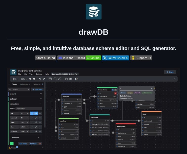 لمن يبحث عن اداه ممتازه لتصميم مخططات لقواعد البيانات، فأنصح بهذه الأداه الرائعه "drawDB"، وأيضاً يمكنك اذا كانت لديك قاعدة بيانات موجوده مسبقاً لصق أوامر الـDDL "ويقصد بها أوامر الإنشاء والحذف والتحديث" لتوليد مخطط لها.

رابط الموقع لمن يريد تجربتها :
drawdb.app