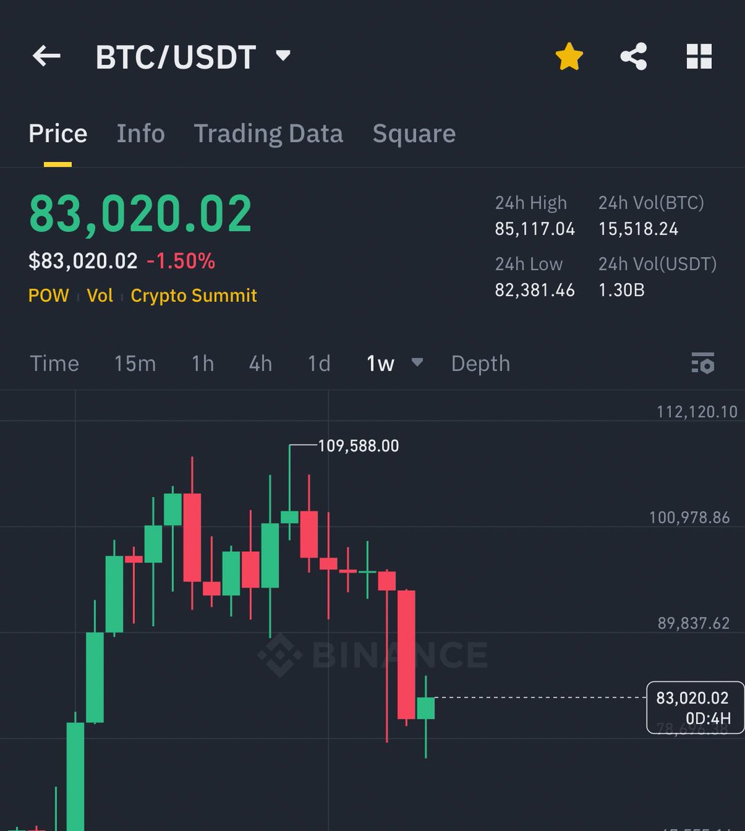Ash Crypto tweet media