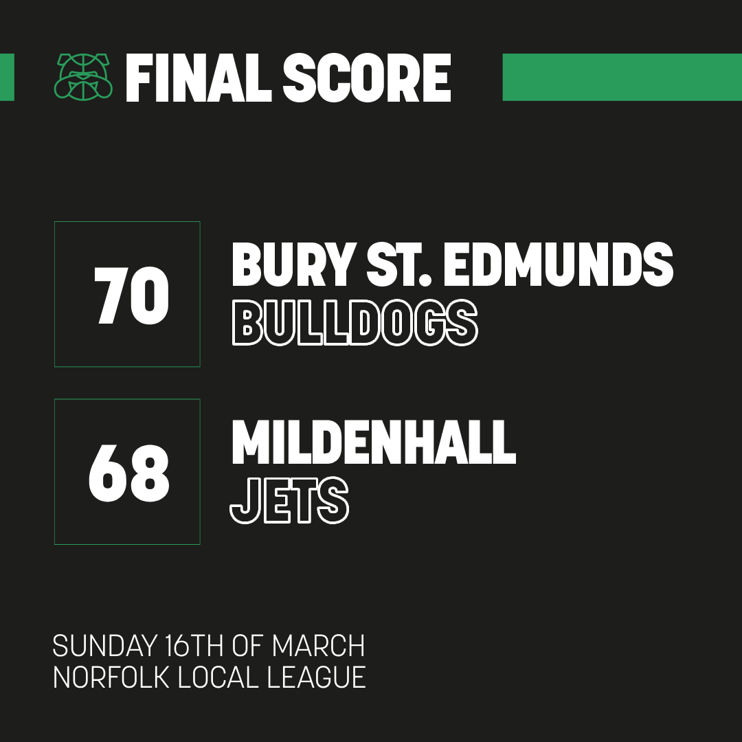 Bury St. Edmunds Basketball Club tweet media