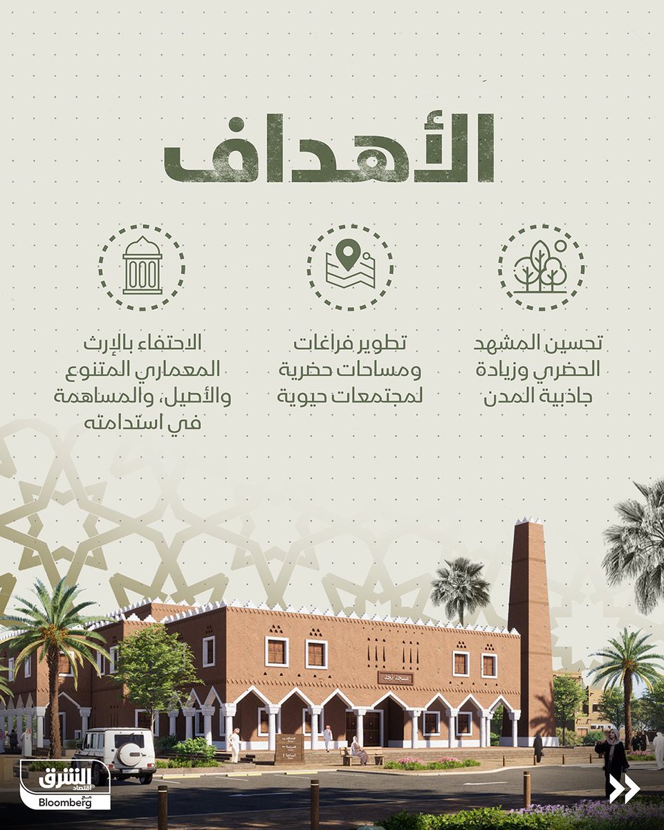 Naif Saudi 🇸🇦 tweet media