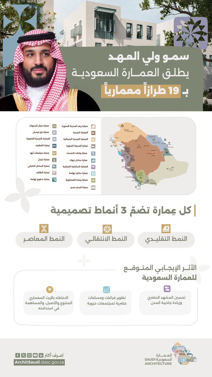 الإيجابية السعودية 🇸🇦 tweet media