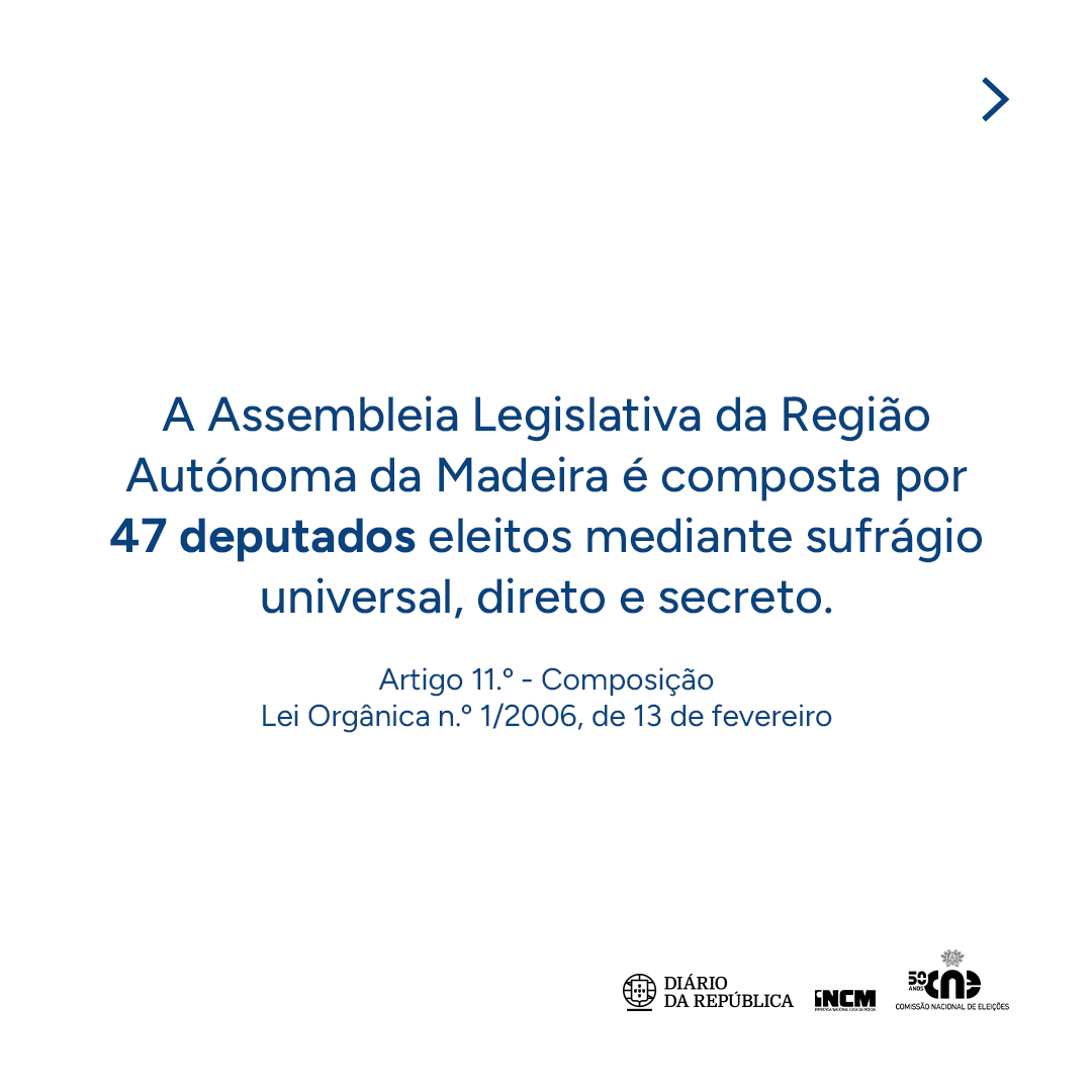 diariorepublica's tweet photo. A Eleição para a Assembleia Legislativa da Região Autónoma da Madeira acontece no próximo dia 23 de março 🗳️
Quantos deputados serão eleitos? E qual a duração do mandato? Descubra na publicação.
#diariodarepublica #INCM #CNE #ALRAM #Madeira https://t.co/RD0Oh3QtqB
