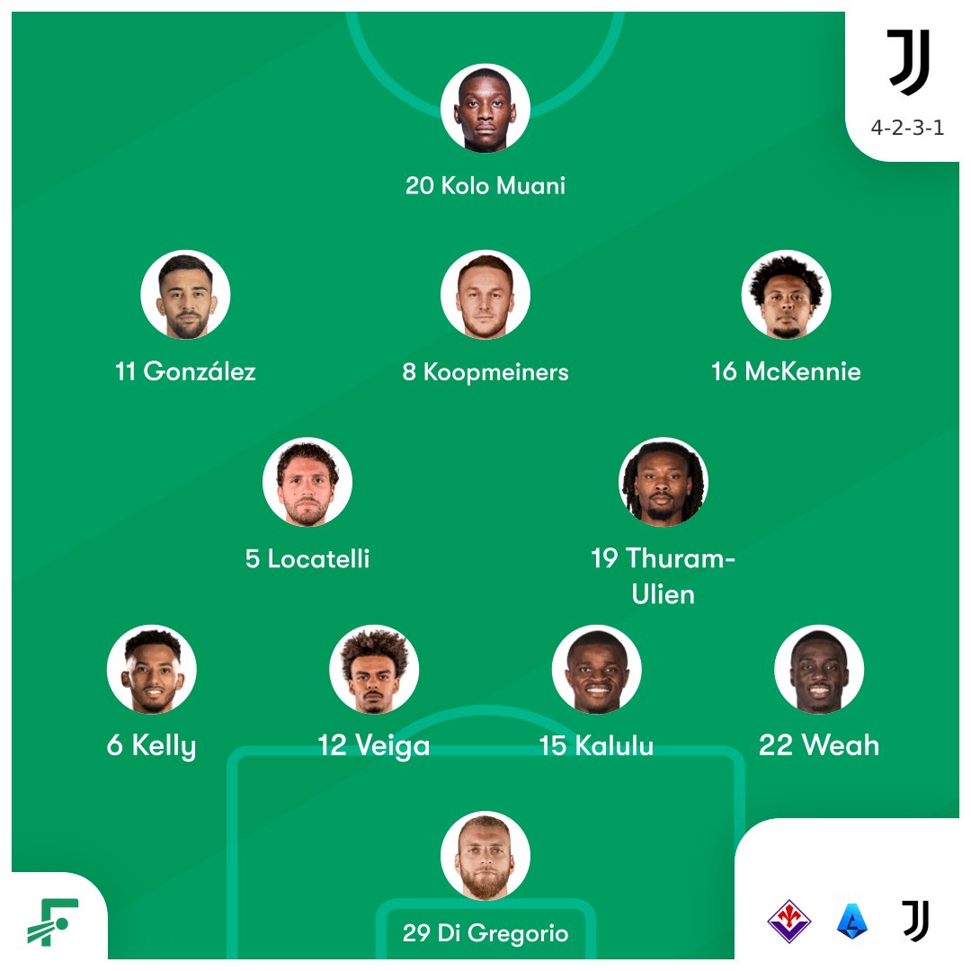 qisthi90's tweet photo. #FiorentinaJuve #FinoAllaFine #ForzaJuve
https://t.co/jvKXwqV9IZ https://t.co/Obv7WkcE7s