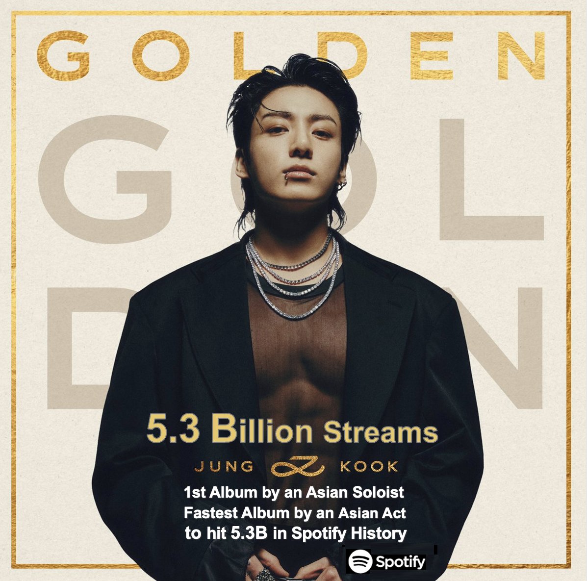 WORLDMUSICAWARD's tweet photo. #Jungkook's 'Golden' is now the 1ST &amp; Only Album by an Asian Soloist to reach 5.3 BILLION streams in Spotify history! It's also the Fastest Album of All Time by an Asian Act to reach this milestone!  💪🥇💿✖️🌏👨‍🎤💥5⃣.3⃣🅱️🎧➕💨✖️🌏🐐🔥👑🖤💛 https://t.co/DNlp9urGKr