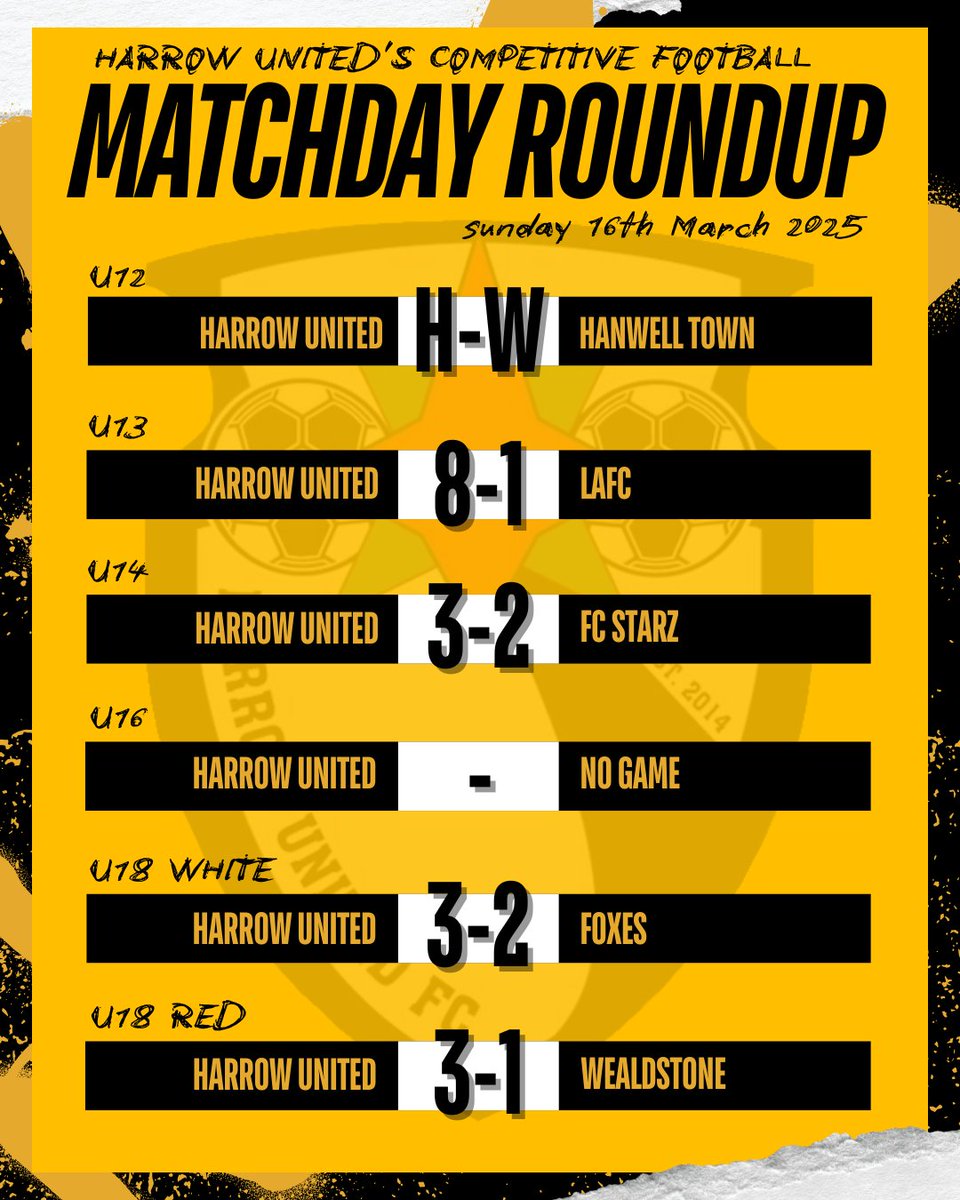 HarrowUnitedFC's tweet photo. #MatchdayRoundup https://t.co/ptxPoFaVAs