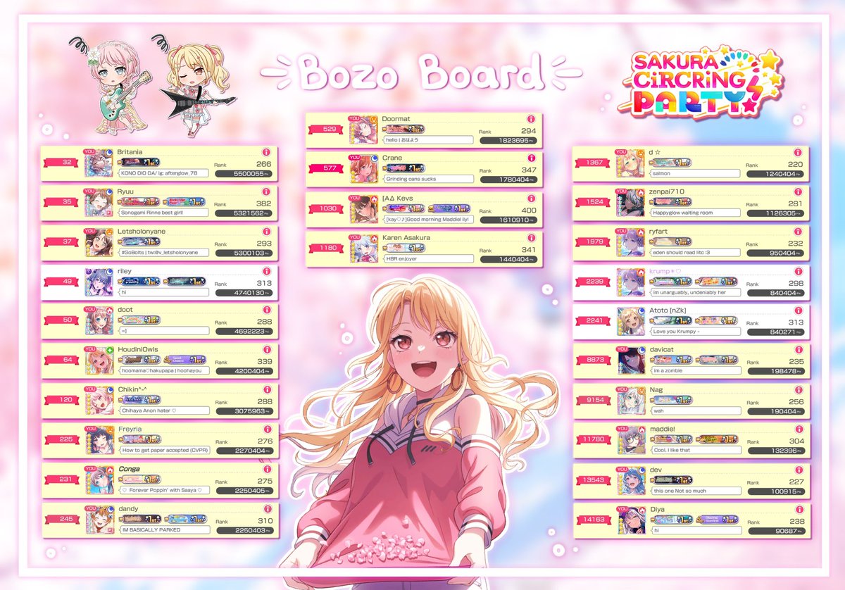 🥇2025 ENdori anni T1 train!!!🥇
Thanks to everyone who turned up to park (or attempt to…) this year!
Here’s to many more awesome park trains 🥳