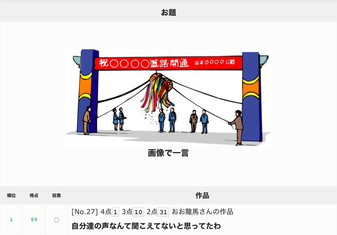 sattsattn's tweet photo. 初めて一部！頑張ります https://t.co/EvQxium6xK