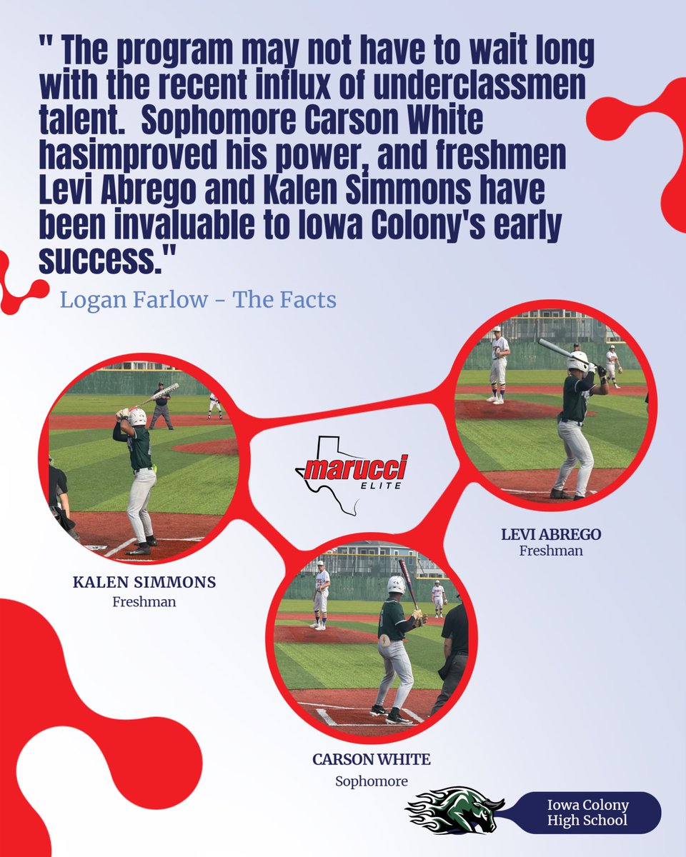 METx Recruiting (@recruitmetx) on Twitter photo Great to see a bunch of <a href="/MarucciEliteTX/">Marucci Elite Texas</a> young guys making an immediate impact on their high school team. Great write up in The Facts on a few of our guys.
<a href="/CarsonWhite2027/">Carson White</a> - .372 - 2 HR’s
<a href="/AbregoLevi/">Levi Abrego</a> - .450 - 2 HR’s
<a href="/Kalen_Simmons2/">Kalen Simmons</a> - .406 - HR
#InOrInTheWay
#WeAintForEverybody Great to see a bunch of <a href="/MarucciEliteTX/">Marucci Elite Texas</a> young guys making an immediate impact on their high school team. Great write up in The Facts on a few of our guys.
<a href="/CarsonWhite2027/">Carson White</a> - .372 - 2 HR’s
<a href="/AbregoLevi/">Levi Abrego</a> - .450 - 2 HR’s
<a href="/Kalen_Simmons2/">Kalen Simmons</a> - .406 - HR
#InOrInTheWay
#WeAintForEverybody