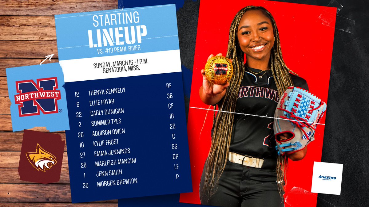 Almost ready for Game 1⃣ against #13 Pearl River on a beautiful Sunday afternoon!

📺 Ranger TV (nwccrangers.com/watch)
🎙️ <a href="/BrianJLentz/">Brian Lentz</a> 
📈 nwccrangers.com/sidearmstats/s…

#ALLN