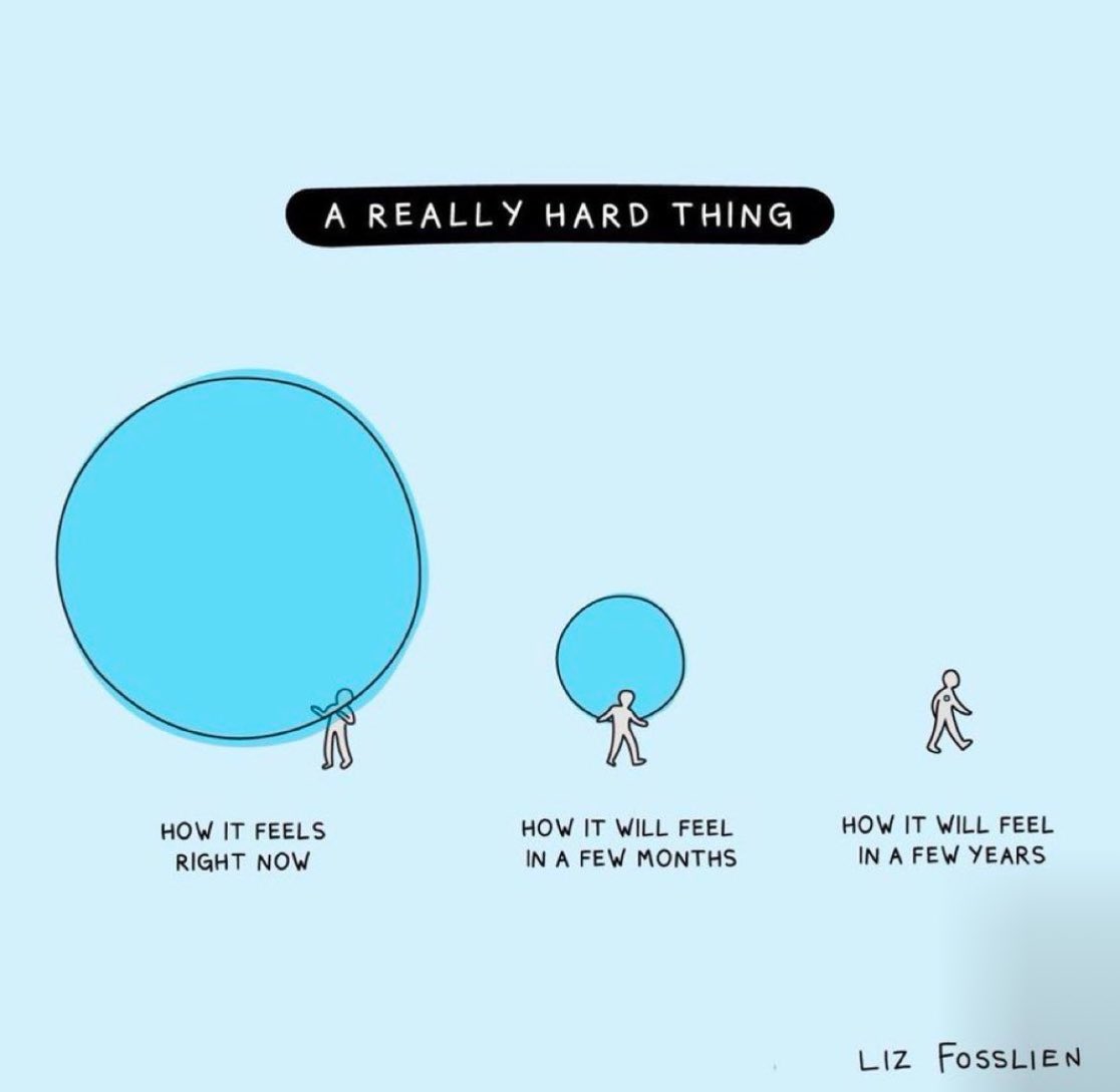 ValaAfshar's tweet photo. When you start something new, it is hard work.

To do the hard work, you must have grit, patience, discipline and optimism.

Over time, you become stronger and better at doing the hard stuff.

If you want an easier life, work on solving harder problems. https://t.co/aKB4xs3nya