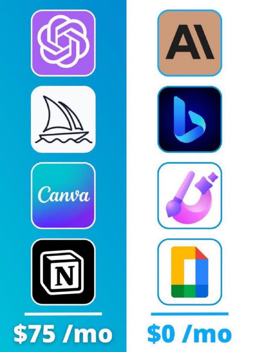 لا تنخدع🤯‼️
عاليسار: 🔴
تطبيقات الذكاء الاصطناعي اللي باشتراك مكلف💵💸
عاليمين: 🔵
تطبيقات الذكاء الاصطناعي البديلة المجانية😍❤️
