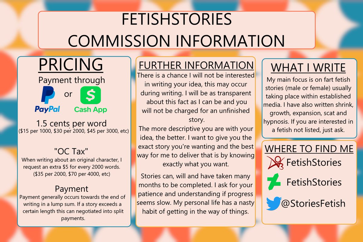 Figure this looks more professional than a shitty google doc. Read this before ya message me! Series I'll do in the replies.
#fartfetish #eproctophilia #girlfarts