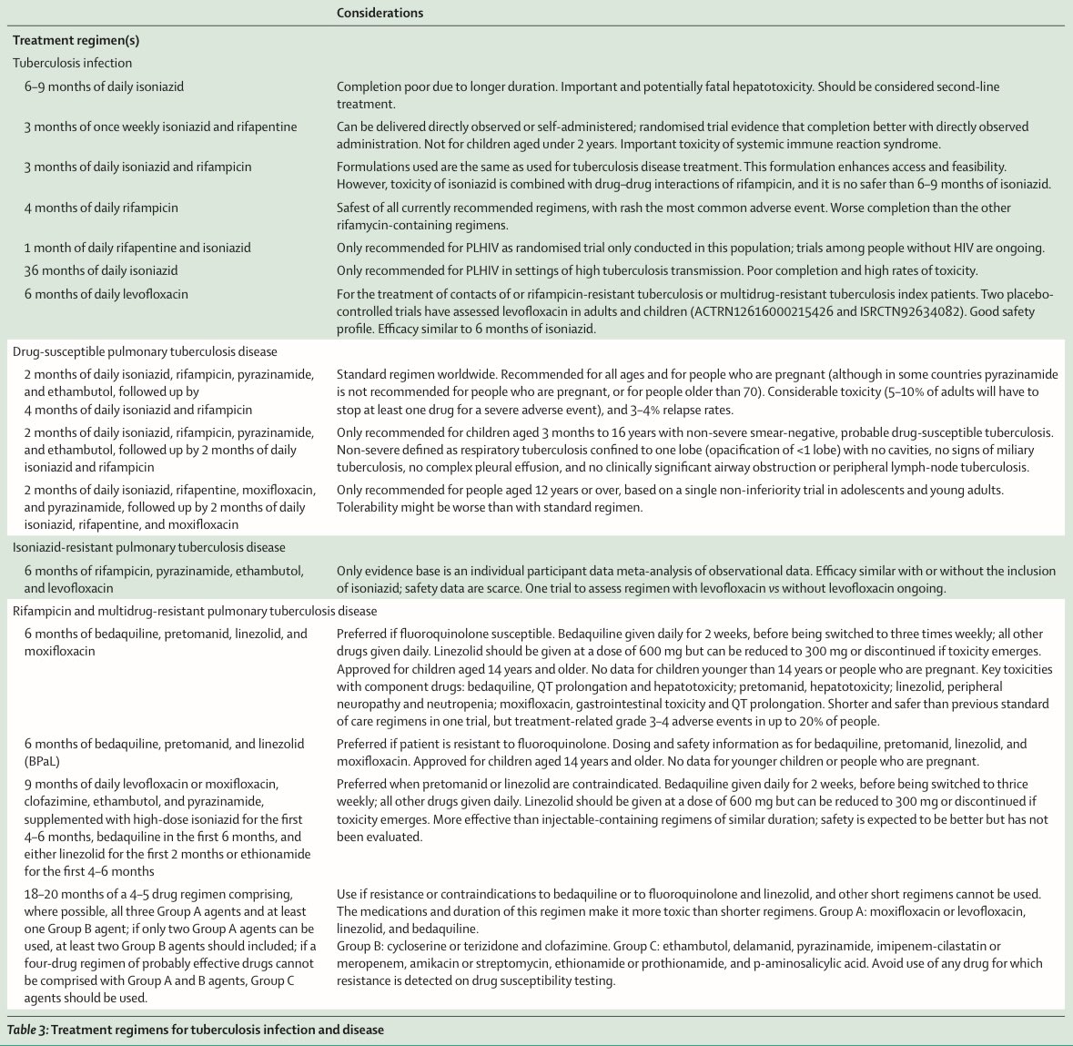 Medicina Interna | CMNO tweet media