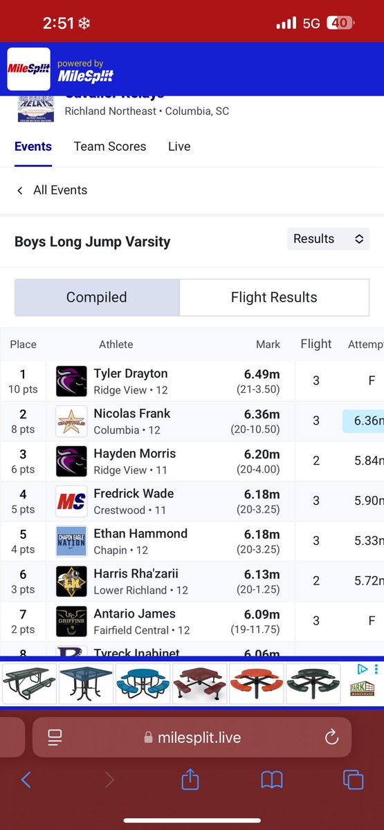 Nic Frank tweet media