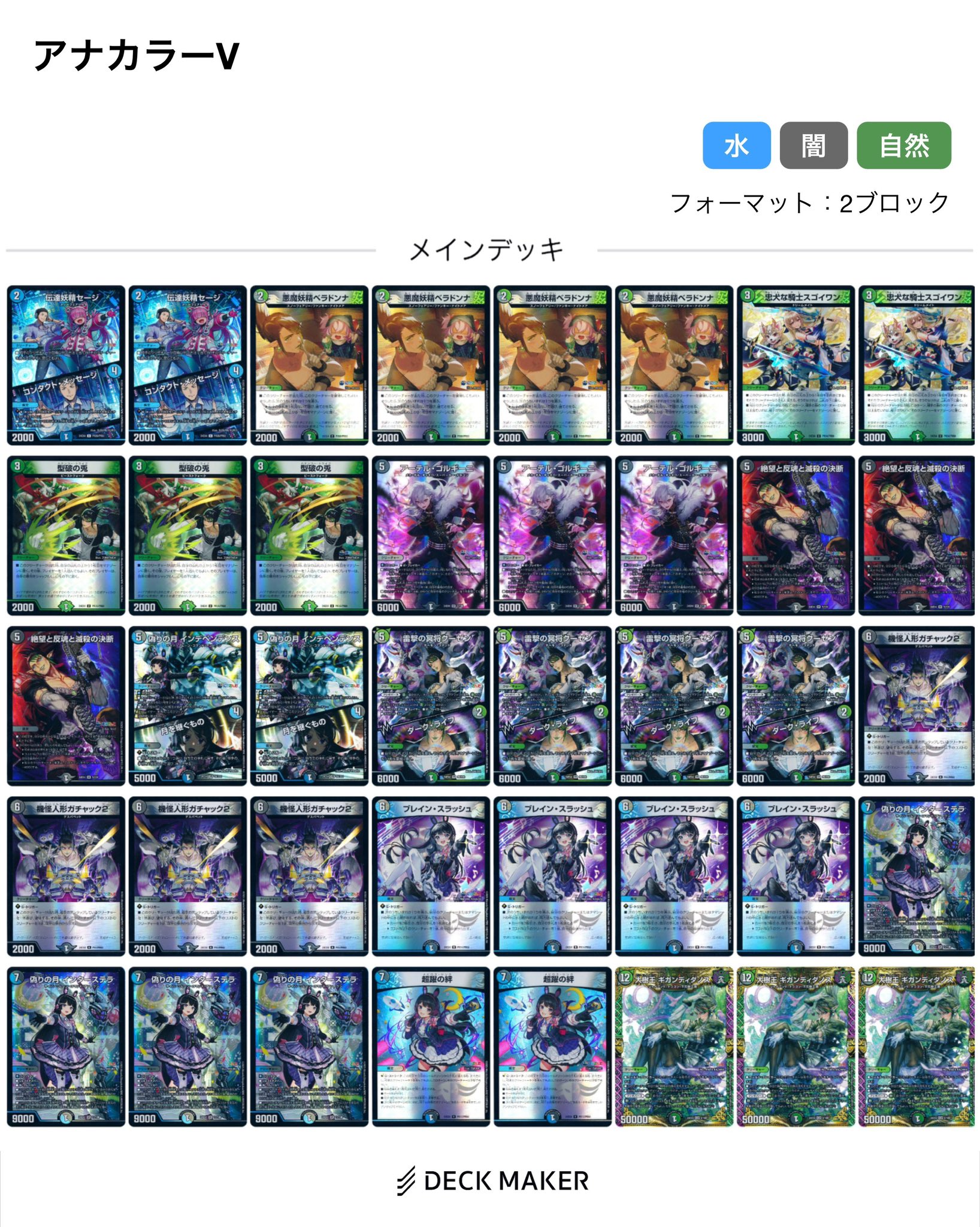 にじさんじ限定戦・アナカラージャオウガ | トレカの買取・通販